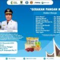 Pemprov Sumbar Gelar Gerakan Pangan Murah untuk Ringankan Beban Warga Pasca Bencana