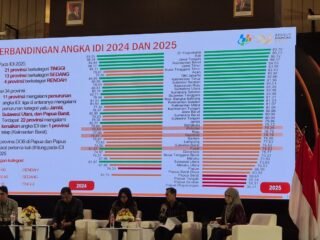 Demokrasi Sumbar Menguat, Indeks Naik dan Tembus Kategori Tinggi Nasional