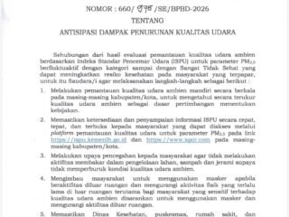 Kualitas Udara Menurun, Mahyeldi Minta Daerah Perkuat Perlindungan Warga